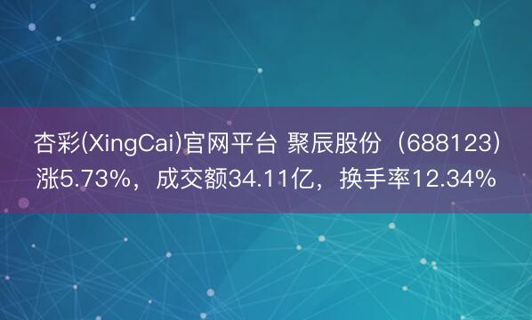 杏彩(XingCai)官网平台 聚辰股份（688123）涨5.73%，成交额34.11亿，换手率12.34%